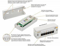 Патч-панель NMC-WP06UD2-GY Nikomax